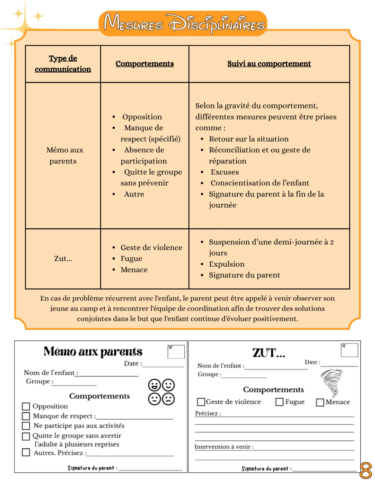 Interventions