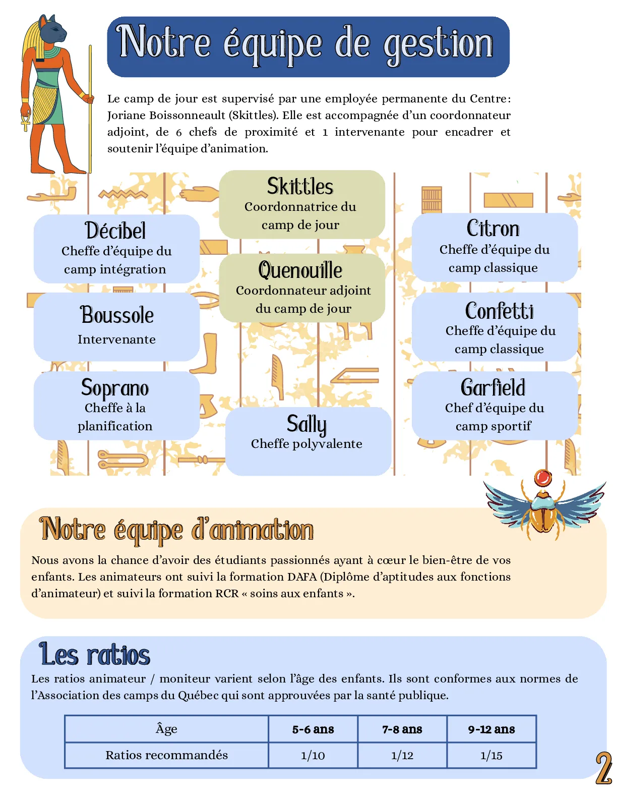 les_equipes.pdf